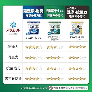 Amazon.co.jp: [本体買い替えセット] アリエール 洗濯洗剤